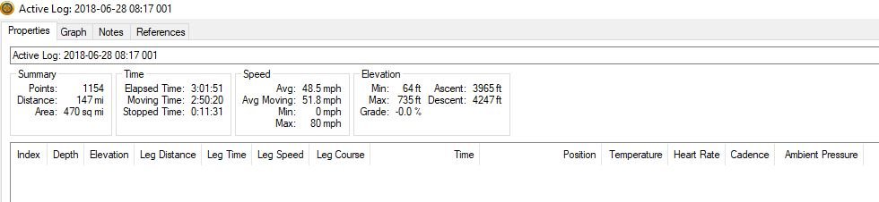 basecamp track properties with blank temperature