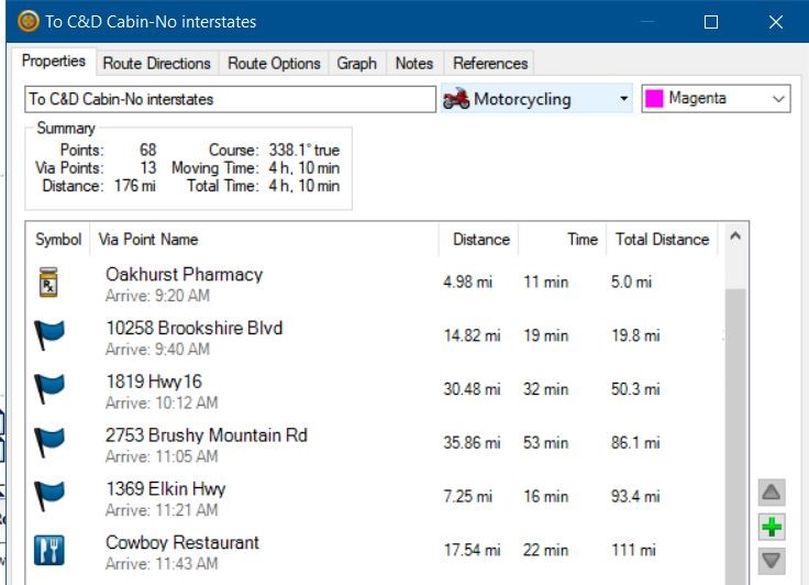 CD Cabin BC Via points list.JPG