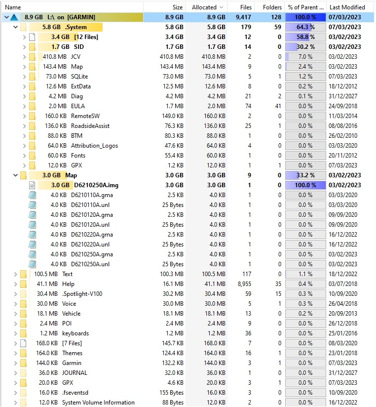 Zumo 595 Root.jpg