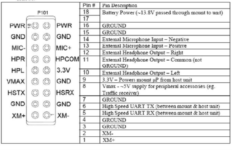 660-59x mount pinout.png